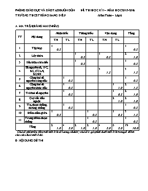 Đề thi học kì i  năm học 2015 - 2016 môn Toán lớp 6 - Trường THCS trần Quang Diệu